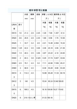 GBT 40317-2021 英文版宝博体育